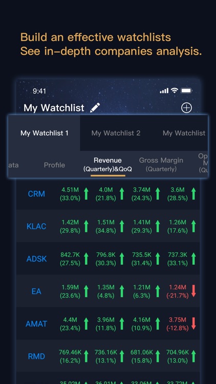 StockAiPro: AI stocks analysis screenshot-4