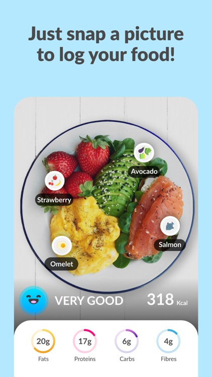 Foodvisor - Calorie Counter screenshot-5