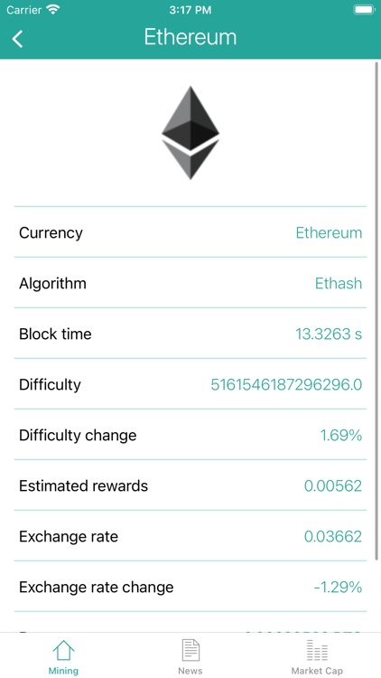 ProfiMine: What To Mine