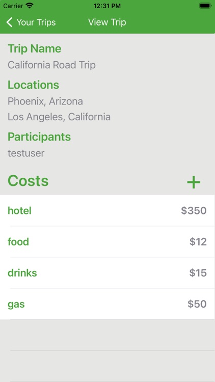 Gas Money - Trip Budgeting