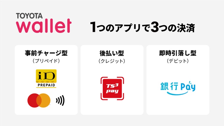 TOYOTA Wallet(トヨタウォレット)-スマホ決済