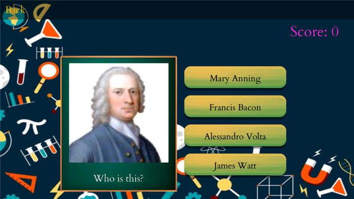 ZIN Famous Scientist