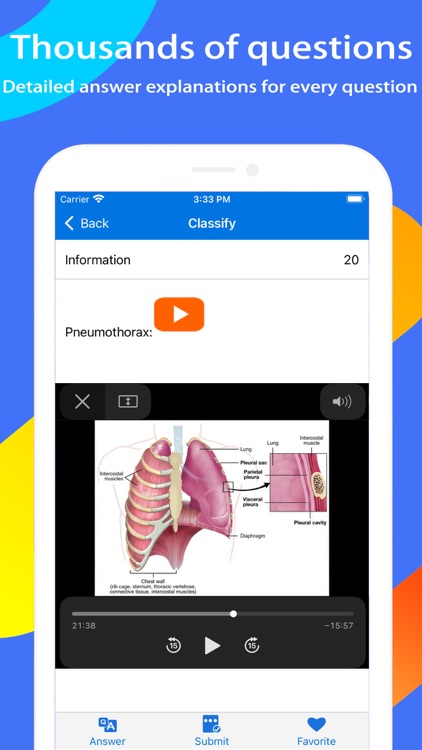 USMLE Step 2 Exam Expert