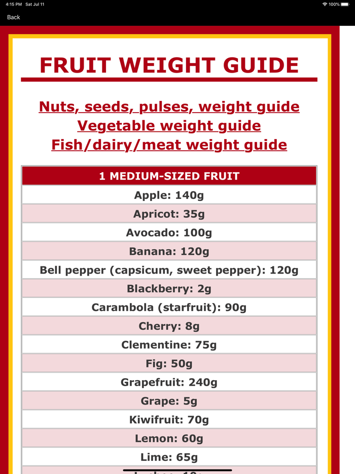 Calorie Counter and Tracker