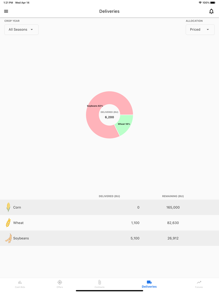 Grain Discovery Explore