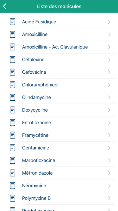 How to cancel & delete AntibioVet from iphone & ipad 3