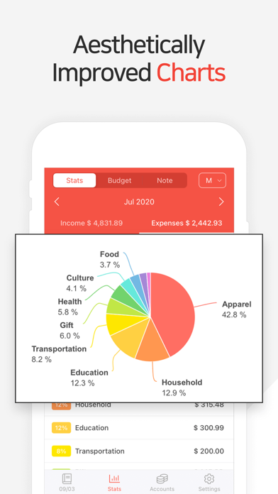 Money Manager Expense & Budget screenshot 3