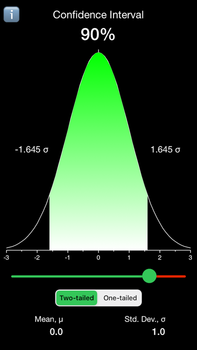 How to cancel & delete Quick Confidence Interval from iphone & ipad 1