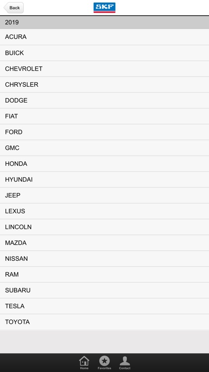 SKF Parts Info