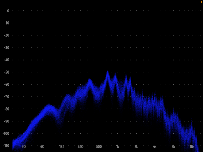 FrequenSee - Spectrum Analyzer