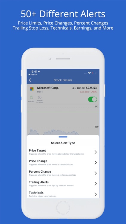 Stock Alarm - Alerts, Screener