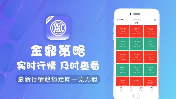 金鼎策略-股票知识行情学习App