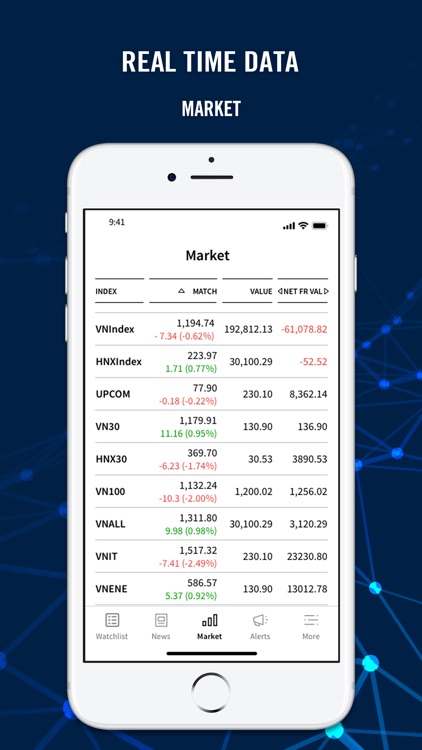 FiinTrade Mobile