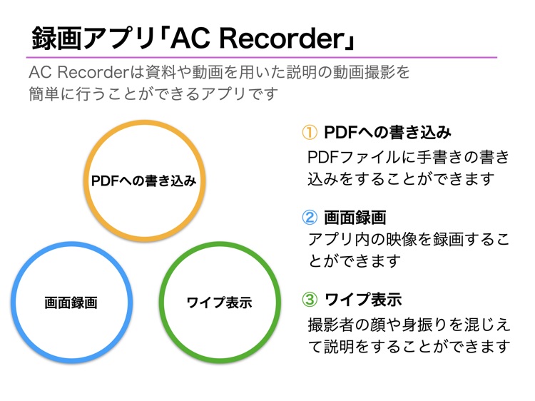 Ac Recorder By Nippon Information Co Ltd