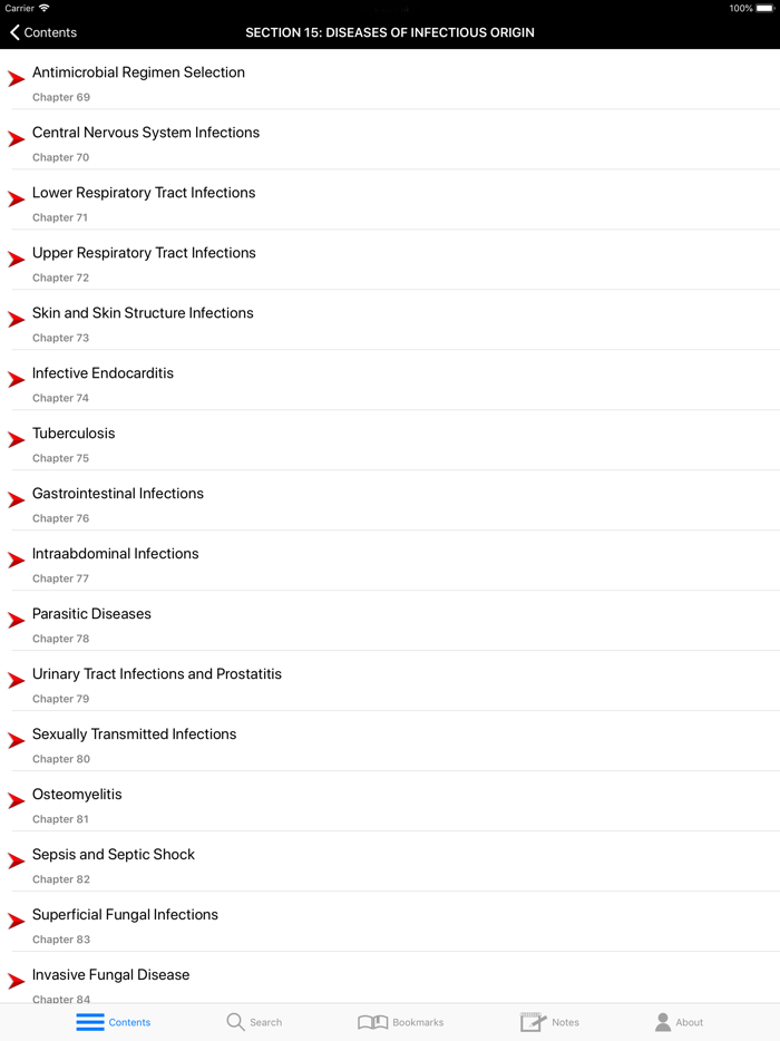 Pharmacotherapy Principles 5/E