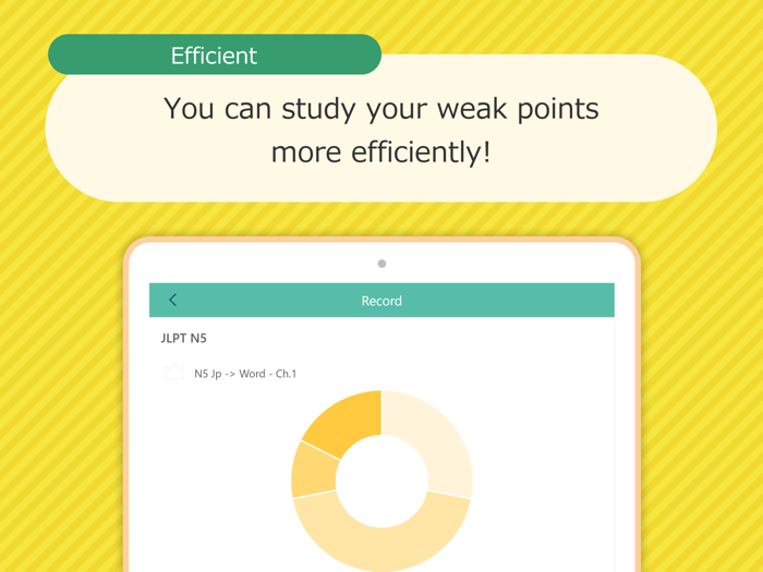 JLPT Study MANABI MIRAI