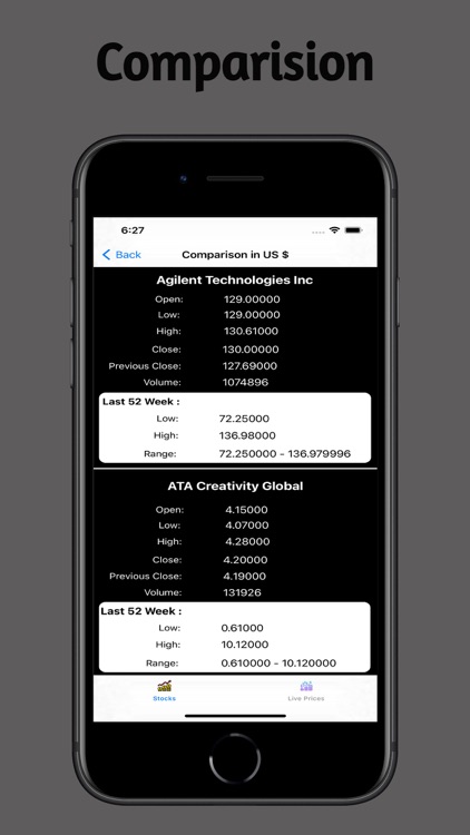 Easy Information-StockVsCrypto