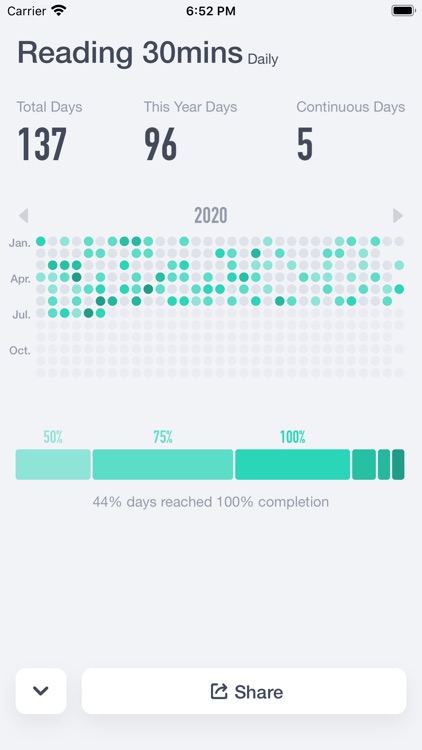Clooock In - Habit Tracker screenshot-4
