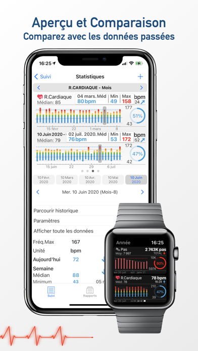 wHealth Dashboard wHealth Dashboard