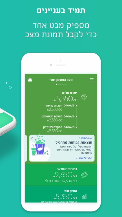 Discount Bank - בנק דיסקונט