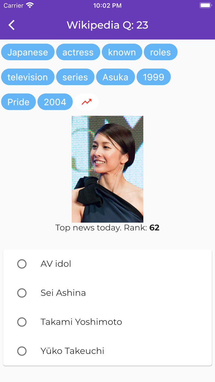 AI Quiz - News,Trends,Wiki,IQ