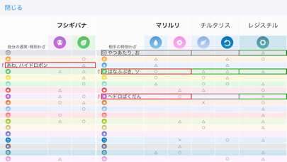 わざタイプ相性表 Apps 148apps