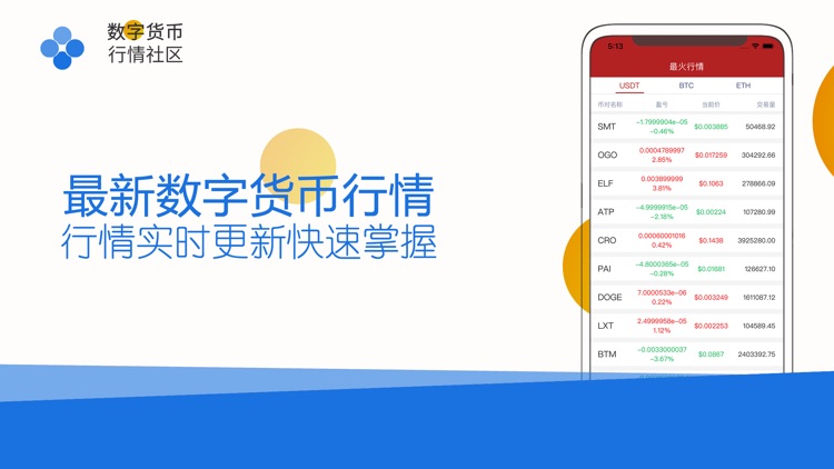 OKEx(合约版)-数字货币比特币工具