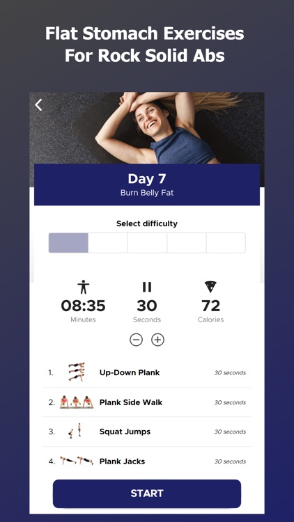 The 30 Day Abs Challenge