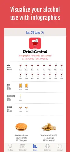 Imágen 10 DrinkControl: Alcohol Tracker iphone