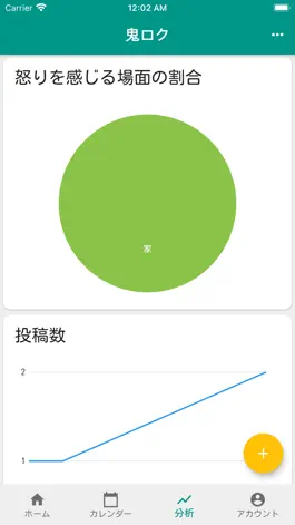 Game screenshot 鬼ロク hack