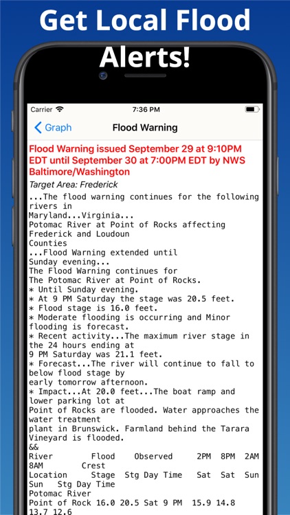 Rivercast - Levels & Forecasts screenshot-7