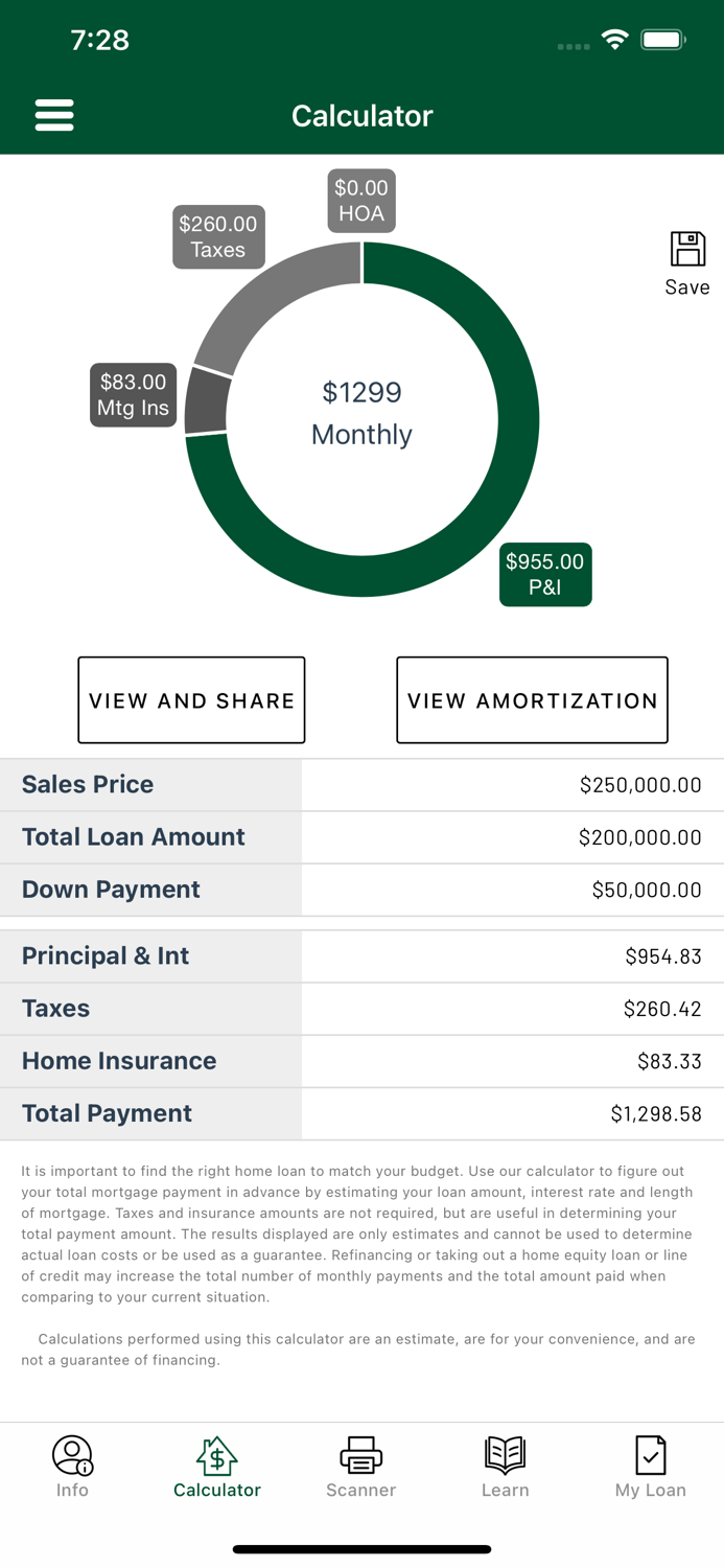 Simons  Leoni Home Loans