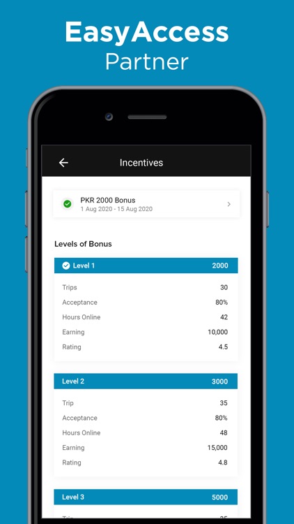 Easy Access Partner App screenshot-4