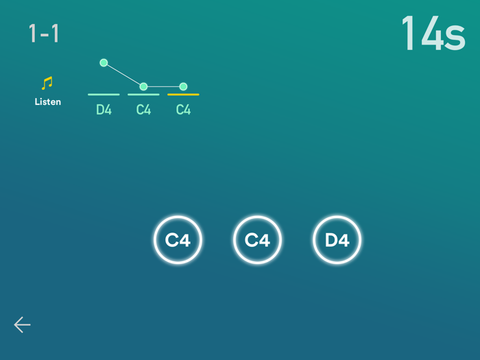 Klavier spielen PianoElves