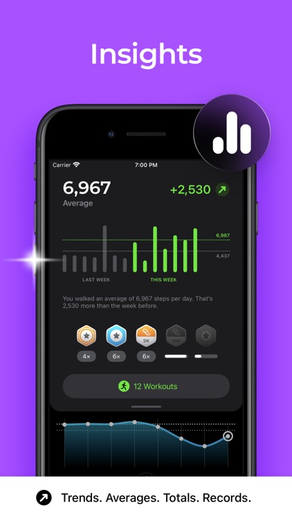 StepsApp Pedometer screenshot-4