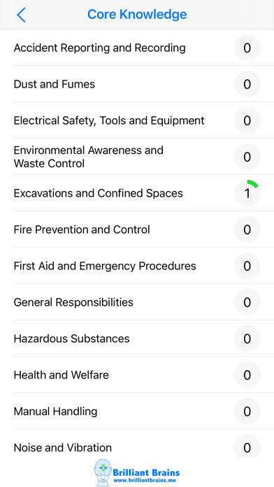 How to cancel & delete CSCS Revision Test Lite from iphone & ipad 2