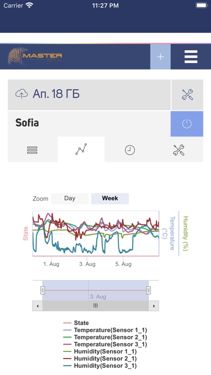 Mastersol Wifi screenshot-3