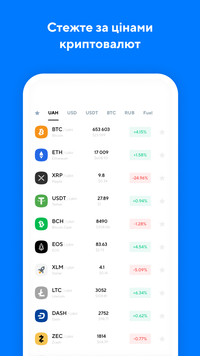 Kuna.io - покупка продаж BTC