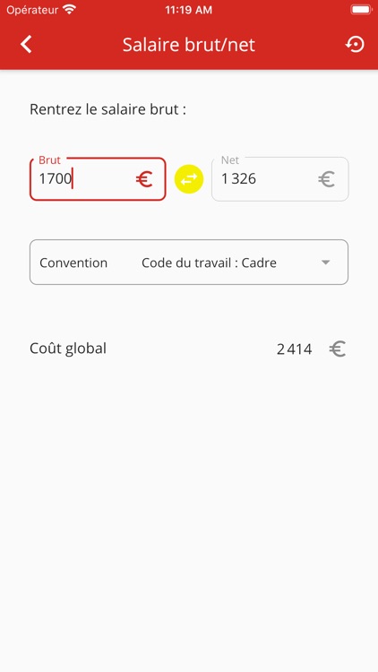 CABEX EMMANUEL SEROT