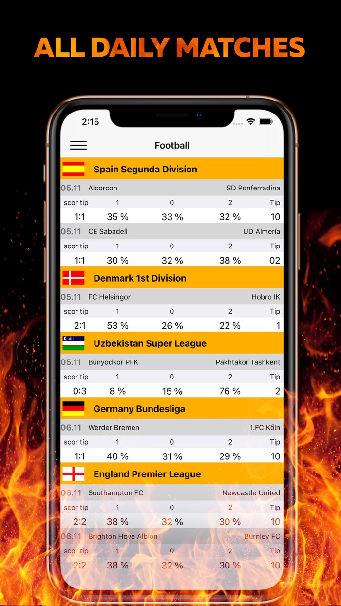 Betting Tips All Daily