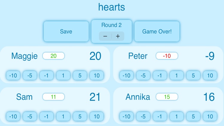 Simply Scores