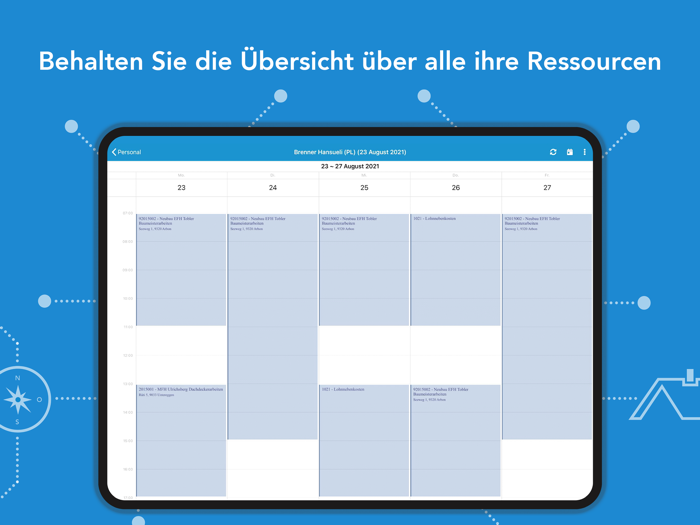SORBA Ressourcenplanung