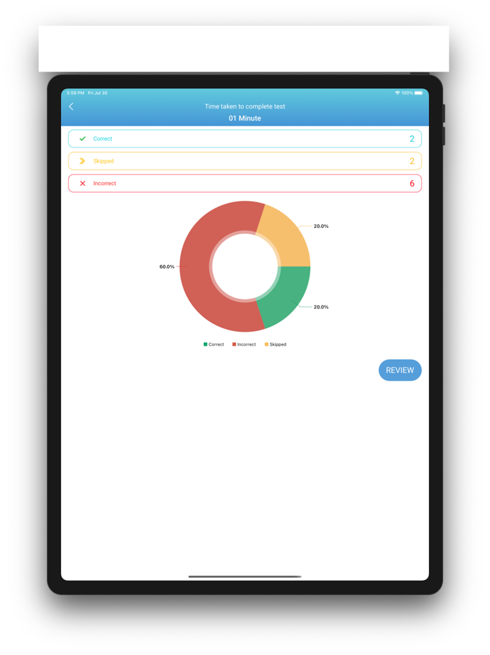 CLIFFSNOTES AP BIOLOGY - GUIDE