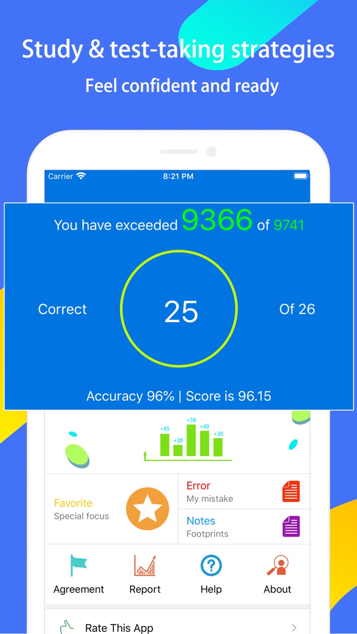 Washington DMV Test Expert