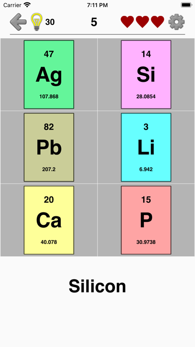 How to cancel & delete Elements and Periodic Table from iphone & ipad 3