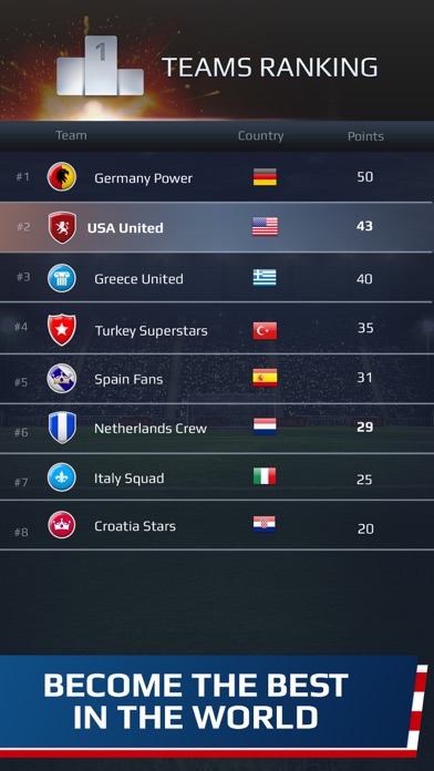 Football Rivals - Soccer Game free Gold hack