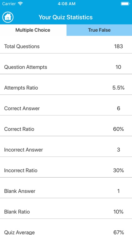 Cardiology Quiz screenshot-3