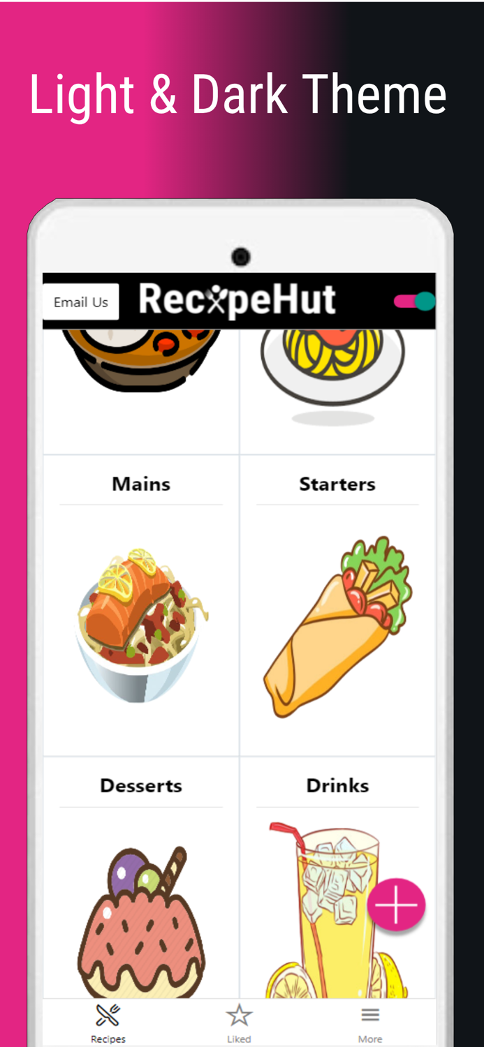 RecipeHut