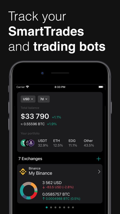 3Commas: Crypto Trading Tools