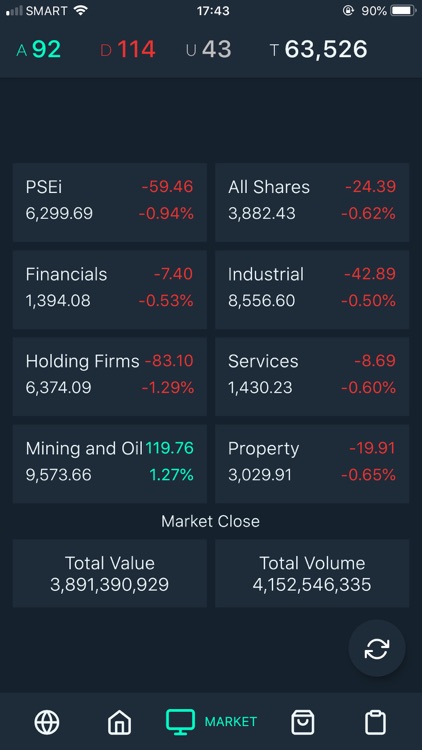 PSE Watchlist